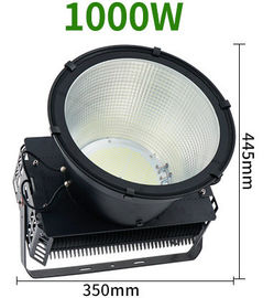 จีนโรงงานพลังงานสูง 1000w สนามกีฬานำแสง 1000w สนามกีฬานำแสง