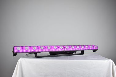 ความสว่างของเครื่องซักผ้าฝาผนังกลางแจ้ง, โคมไฟผนัง LED ล้างโคมไฟ